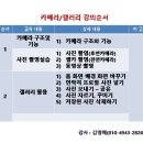 스마트폰 활용 강좌 제7회 카메라활용/갤러리 이미지