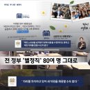 글로벌 패키지 인력 이미지