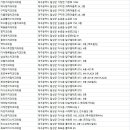 부강치과의원 이미지