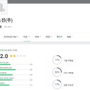 (주)이노진 이미지