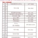 신반포온누리약국 이미지