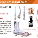 튜브락 - 송파구 송파대로 410-1 | 튜브락