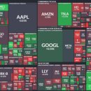 성안1호 태양광발전소 | 26/03/12 [한국] 마감 시황 및 테마, 특징주