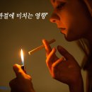누가정형외과의원 네이버블로그