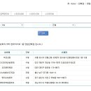 지에스(GS)25 울산무거점 이미지