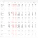 부광엔지니어링 이미지