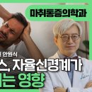 안원식서울마취통증의학과의원