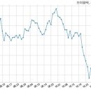 엘지전자 주식회사 이미지