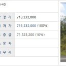 대정문화체육센터 이미지
