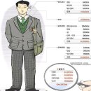 대성실업(주) 이미지