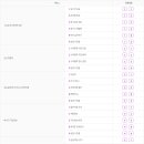 ARS전화결제_4