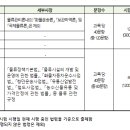 물류관리사_물류관련법규 이미지