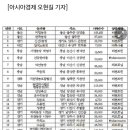 판정농장 이미지