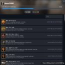 무역로-2 | [게임 리뷰] Anno1800 500시간 플레이 후기