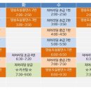 스파이럴댄스학원 이미지