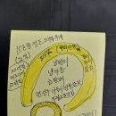 3/12(목) 예언자 하ㅇ옥이 예언한 내용들과 도둑맞은 남편의 23K 금팔찌(사진3장) 이미지