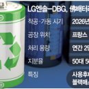 엔솔 이미지