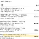 (주)웰굿서정 이미지