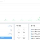 애드만만
