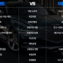 씨엔파트너스 네이버블로그