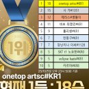 스타덤PC 이미지