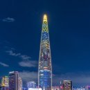 (주)코리아세븐 대전대흥타운점 | [100대 기업 ESG보고서 대해부-롯데그룹①] 껌에서 글로벌까지… 빚으로 성장한 롯데의 지속가능성 시험대