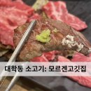 모르겐정육점