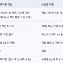 오티움프랑스자수아뜰리에