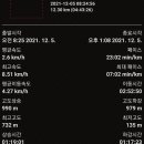 여주-1079 이미지