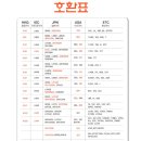 양군밧데리 네이버블로그