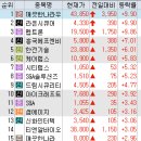 (주)태경아이앤티 네이버블로그
