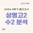 큐이디학원 - 성남시 분당구 돌마로 364 | 큐이디학원