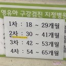 개금토토어린이치과의원 이미지