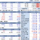 제이파머스1호 태양광발전소 | 2022년9월2일(금) 증시 테마 동향