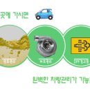 (주)한국공업사 이미지
