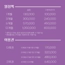 스톤클라이밍짐 이미지