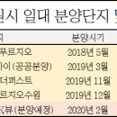 수원-1618 이미지