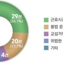 해태통신 이미지