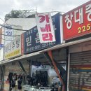 믿음사 | [내돈내산] 황학동 카메라 골목 '믿음사', 삼성 케녹스 디지맥스 V3 득템 후기