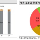 순일기업 이미지