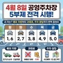 중동공영주차장 이미지