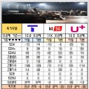 단통법 폐지, 단말기 가격 인하 기대할 수 있을까? 구미휴대폰성지 이미지