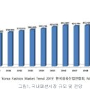에스제이3 네이버블로그