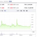 대원소프트 이미지