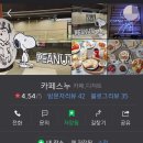 카페스누