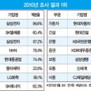 뉴밀레니엄시장 이미지