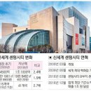 해인부동산중개사무소 네이버블로그