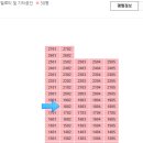 삼성법원경매공인중개사사무소 이미지