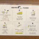 [평촌학원가 맛집] 샤브식탁 평촌본점 B식탁 후기 & 치즈계란죽 강력추천