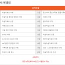 드림 직업소개소 이미지